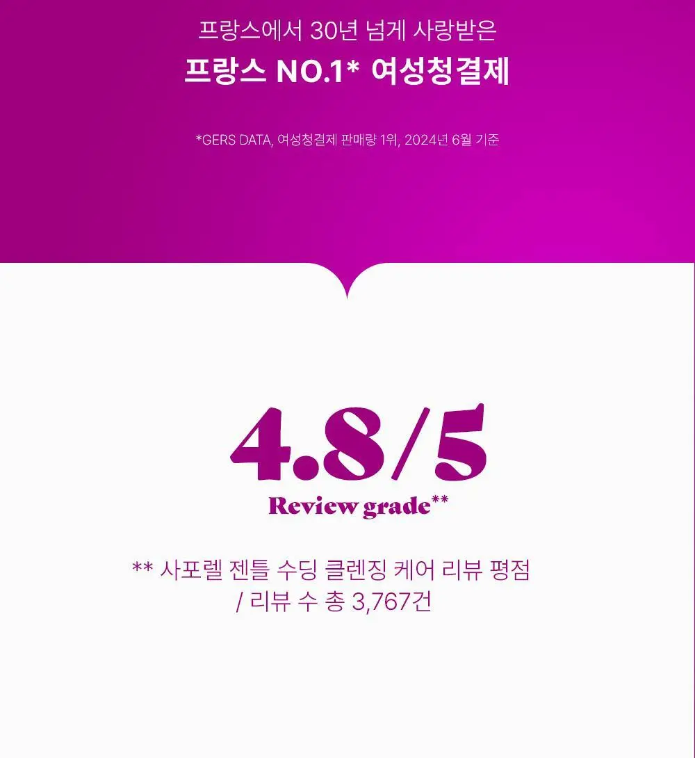 [증량] 사포렐 젠틀 수딩 클렌징 오리지널 더모 여성청결제 500ml 상세페이지 3